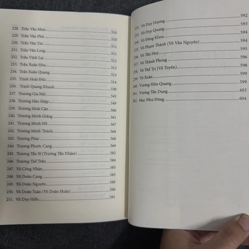 Tiểu sử và hành trạng các nhà khoa bảng Hán học Nam Bộ - Nguyễn Đình Tư 749134