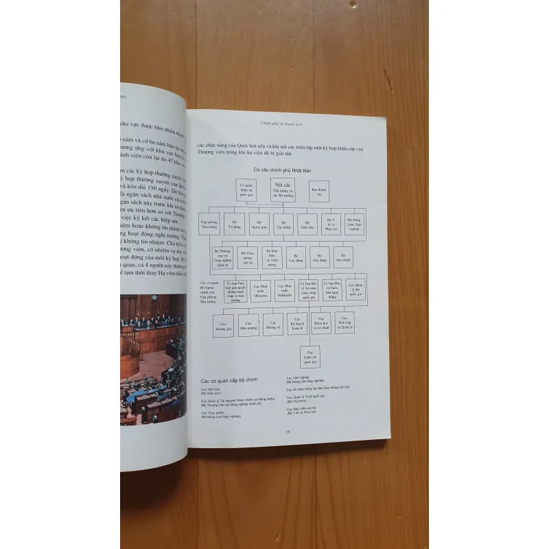 Nhật BẢN NGÀY NAY  780106