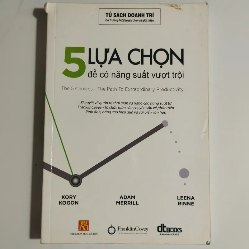 5 lựa chọn để có năng suất vượt trội  1025475