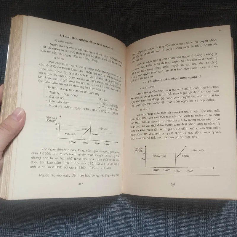 Nghiệp vụ Ngân hàng Quốc tế - PTS. Lê Văn Tề - Năm 1994 655226
