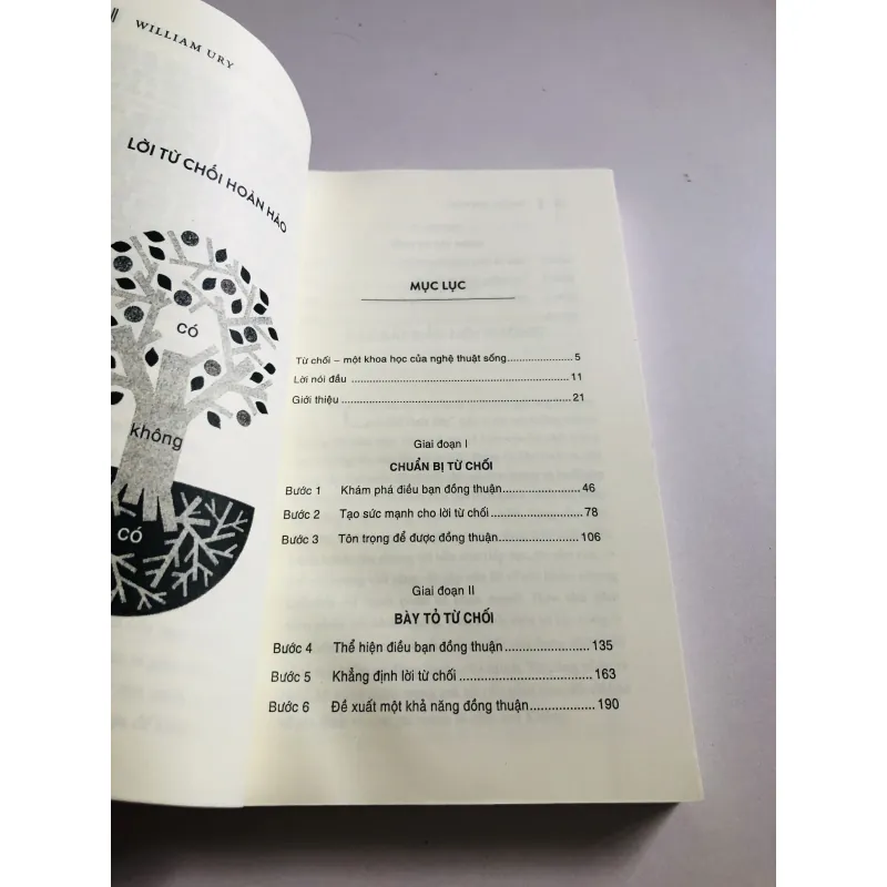 LỜI TỪ CHỐI HOÀN HẢO 780526