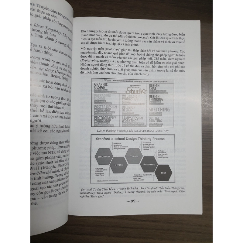 Nghệ thuật thiết kế 550946