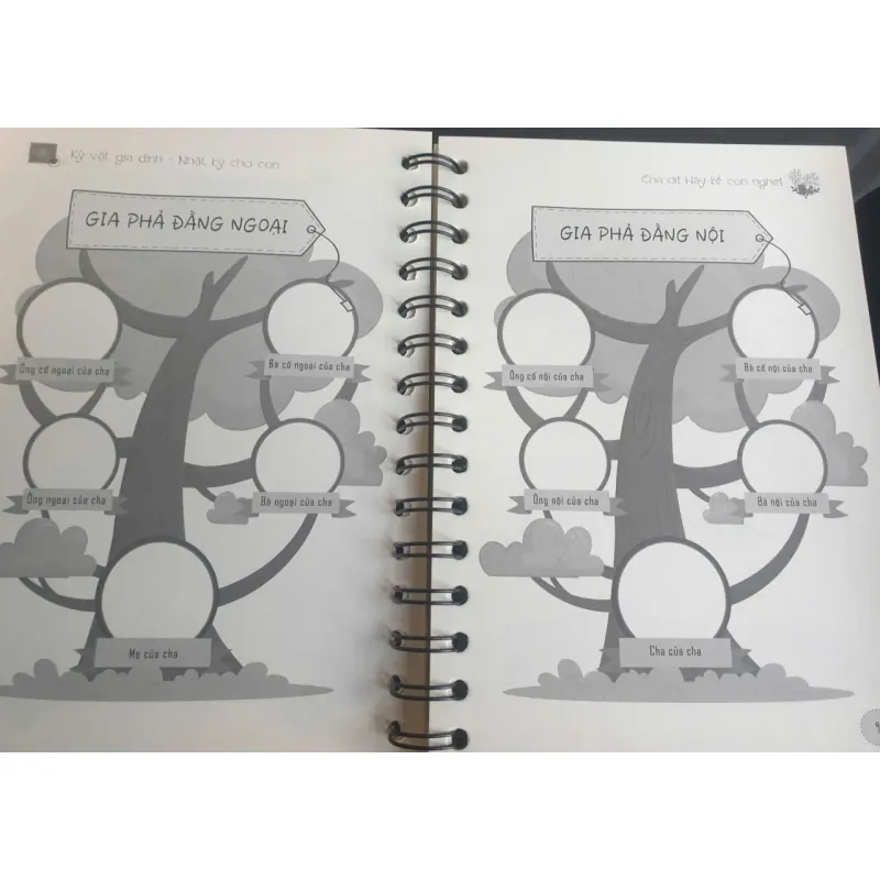 Cha Ơi, Hãy Kể Con Nghe 720466