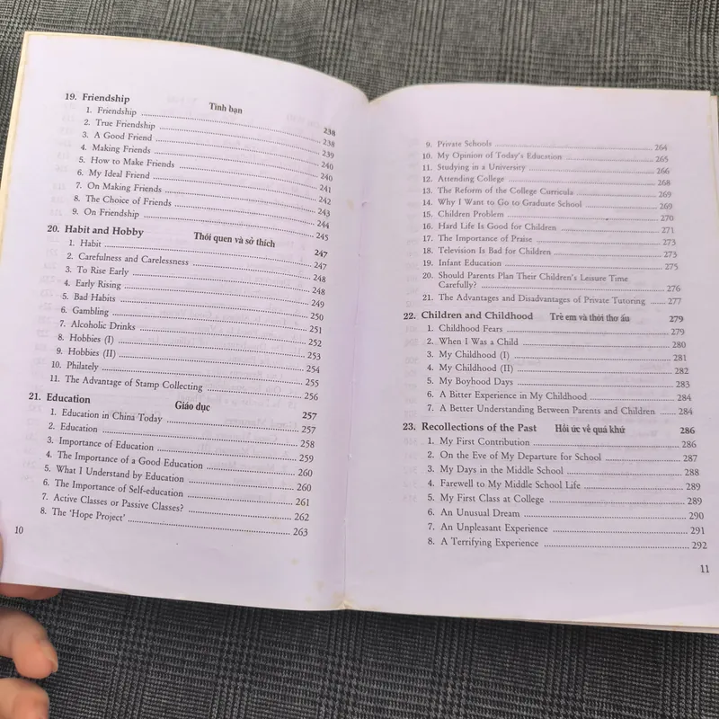 Từ điển những bài viết tiếng Anh trình độ nâng cao và đại học 564687