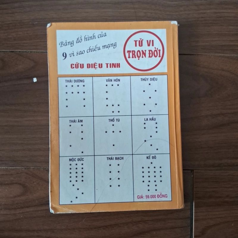 Tử vi tướng pháp trọn đời 523600