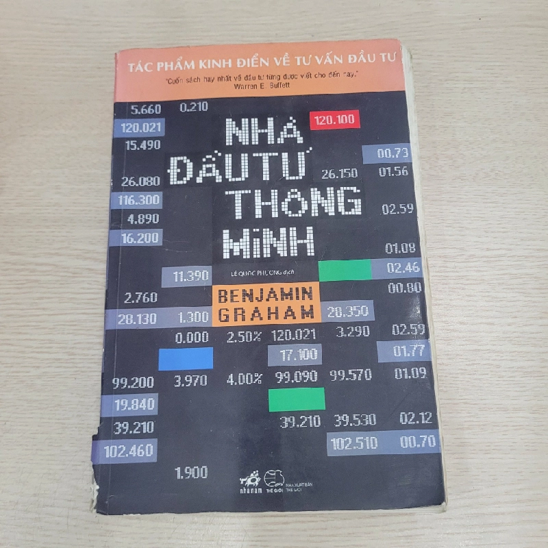 Nhà Đầu Tư Thông Minh - Benjamin Graham 539309