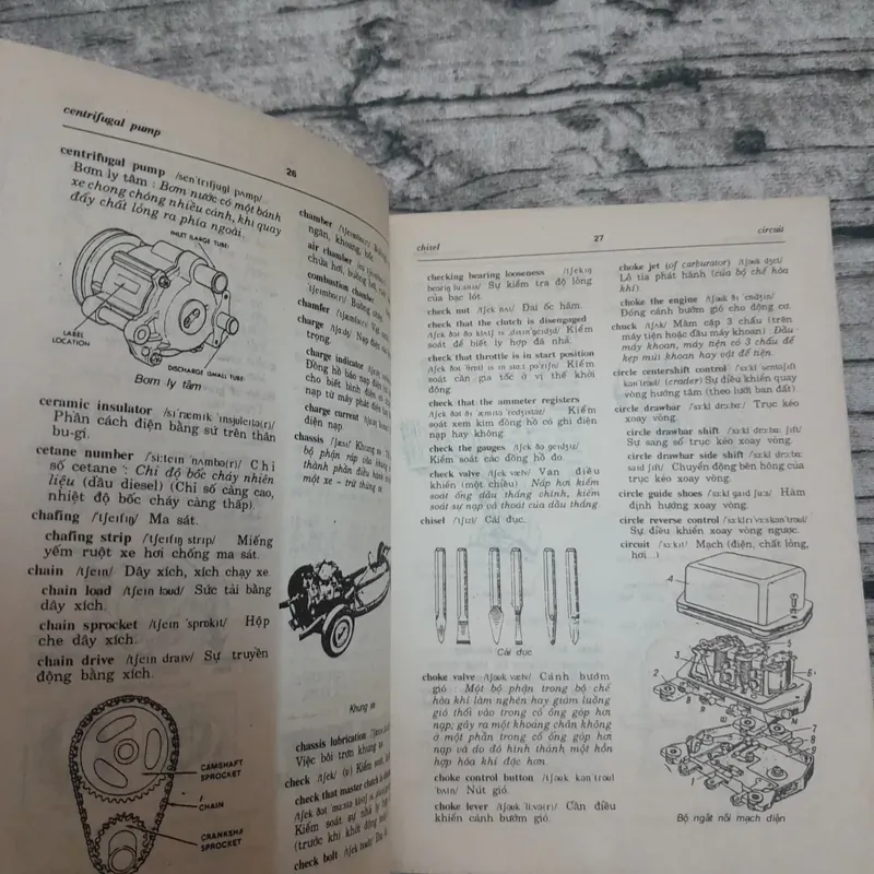 Từ điển kỹ thuật Cơ Khí Anh Việt- C biên Thạc sỹ Phan Văn Đáo. ĐH Sư Phạm KT năm 1993 711970