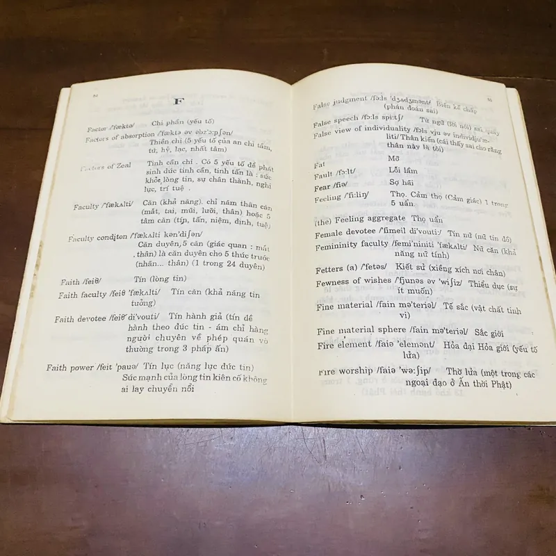 Tự vựng Phật học Anh việt - Việt anh  719123