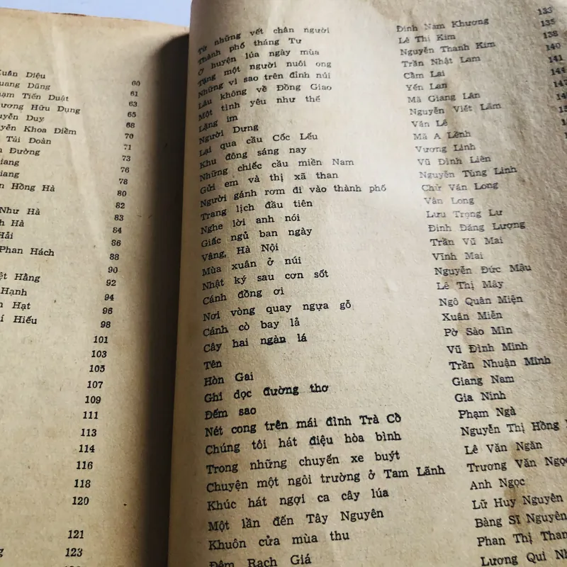 📚 THƠ – TÁC PHẨM MỚI 1980/1985 597119