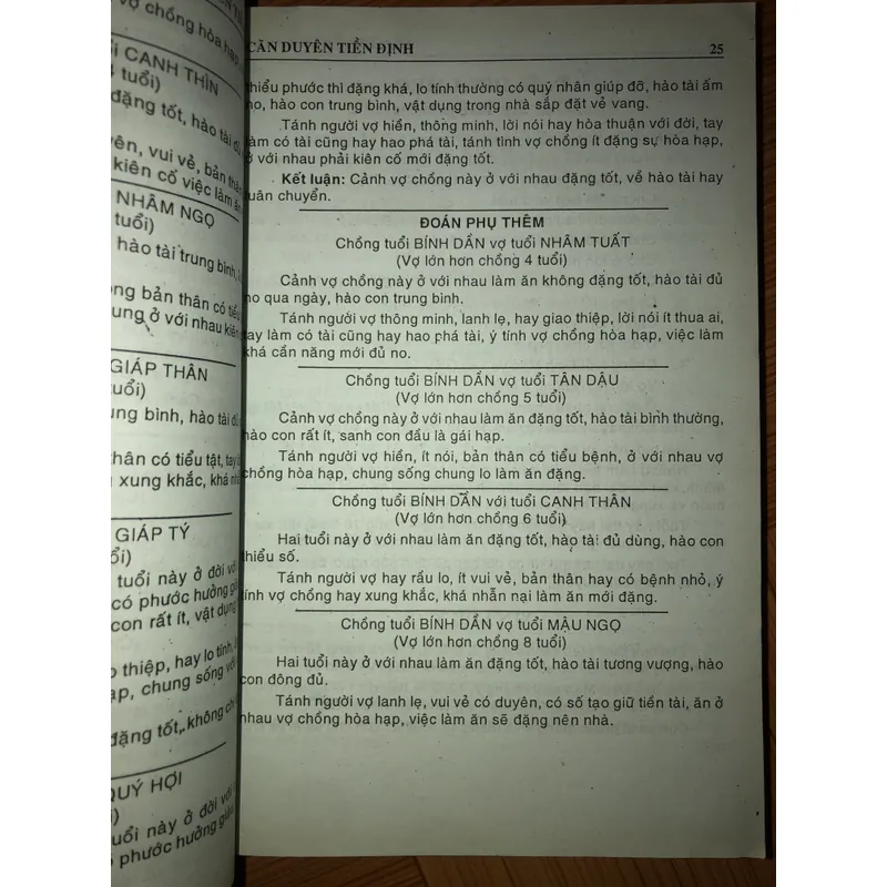 Sách xem tuổi vợ chồng - Căn Duyên Tiền Định 701592