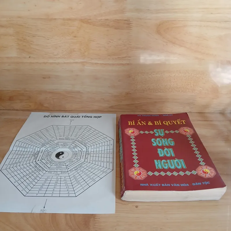Bí Ẩn & Bí Quyết Sự Sống Đời Người - Vũ Trọng Hùng, Ngô Hy 714501