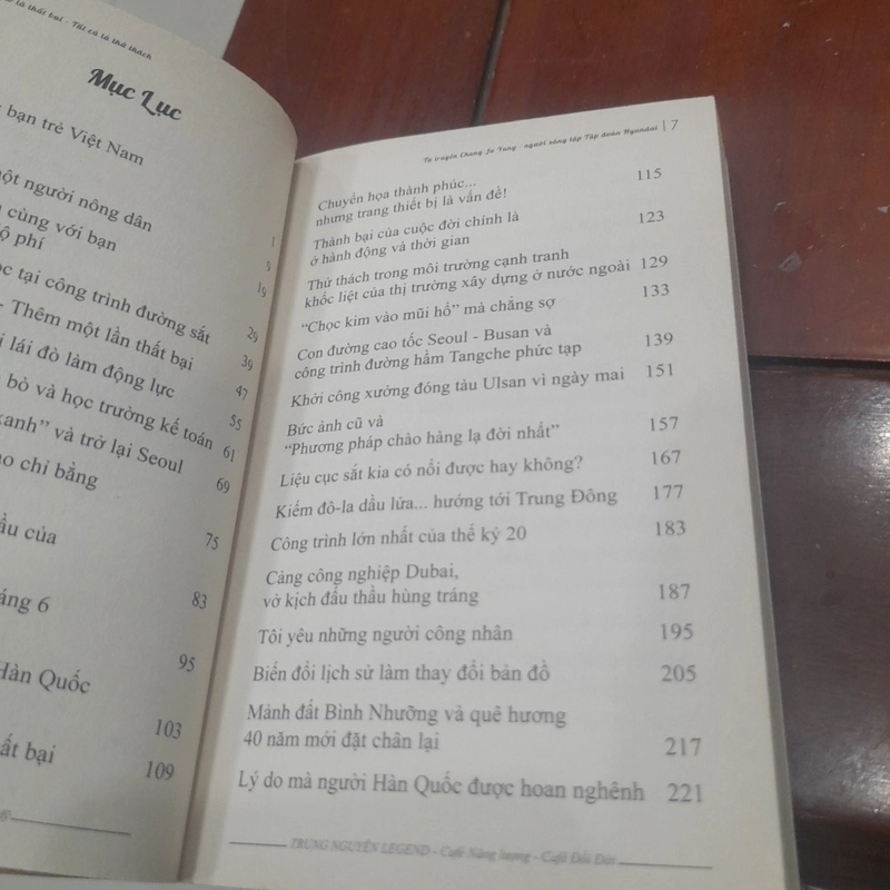 Chung Ju Yung - KHÔNG BAO GIỜ LÀ THẤT BẠI, TẤT CẢ LÀ THỬ THÁCH 462774