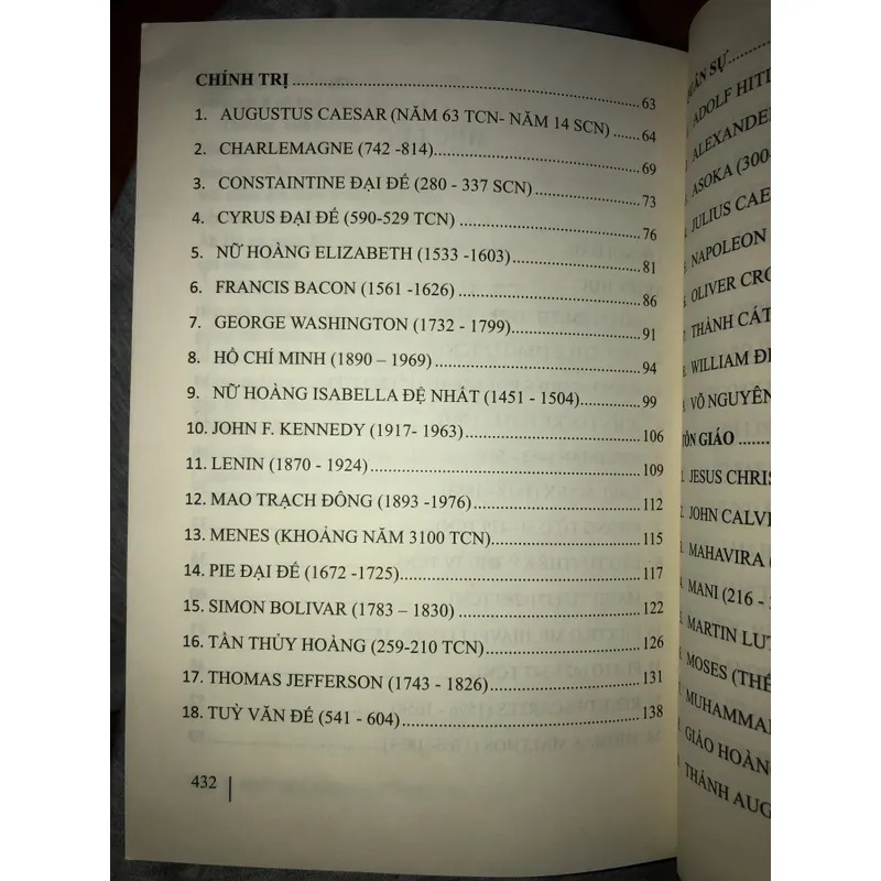 Những nhân vật nổi tiếng thế giới  597434