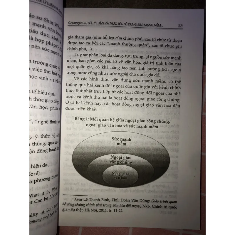 Sức mạnh mềm của Pháp - Những vấn đề lý luận và thực tiễn  712130