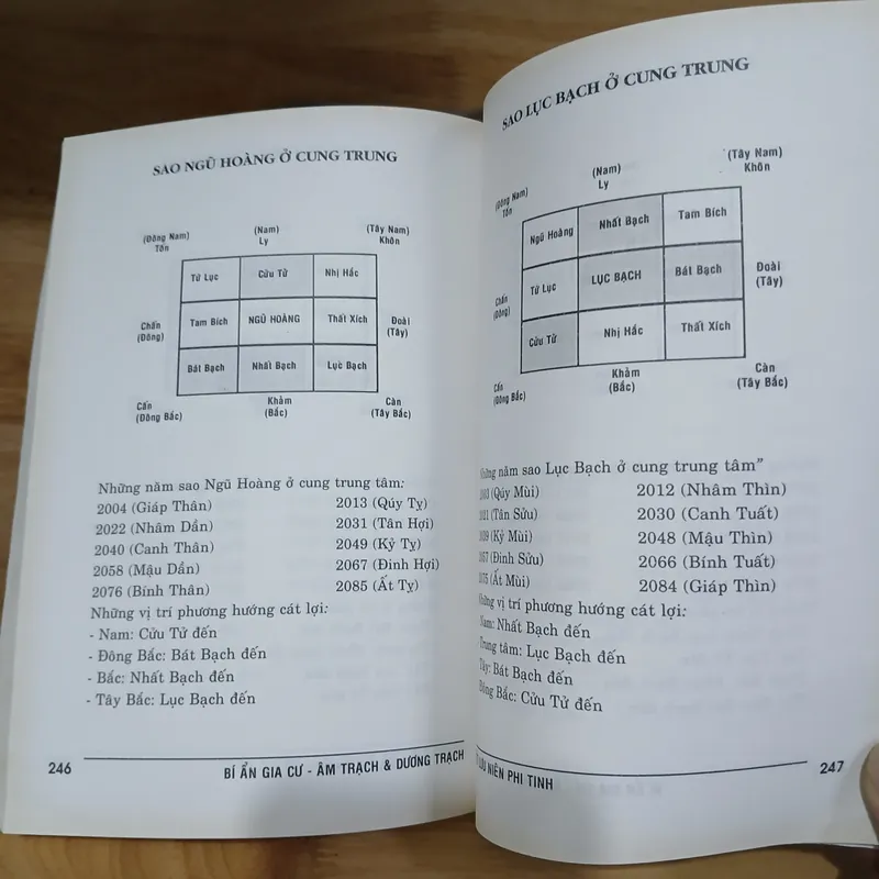 Bí Mật Gia Cư (Âm Trạch & Dương Trạch) - Duy Nguyên, Trần Sinh 573351