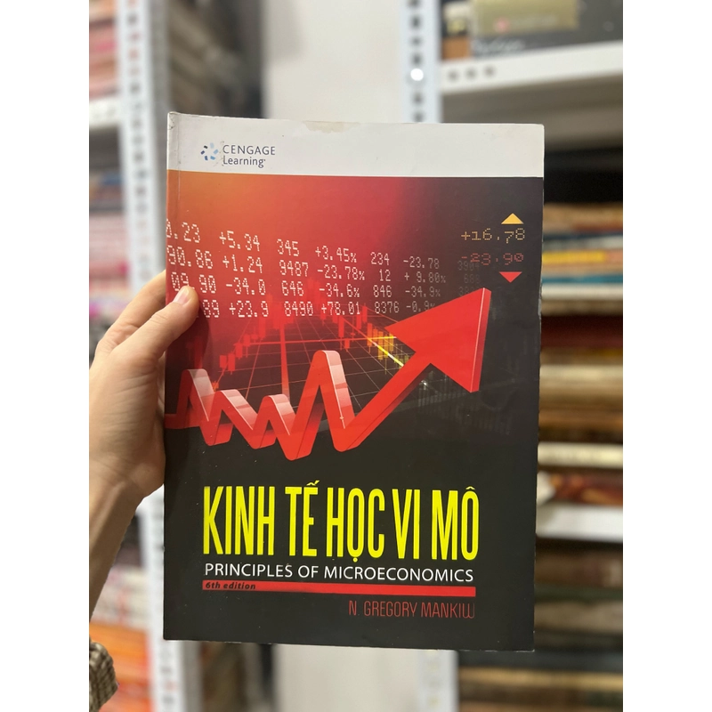 Sách Kinh Tế Học Vi Mô (Tái Bản 2024) 483908