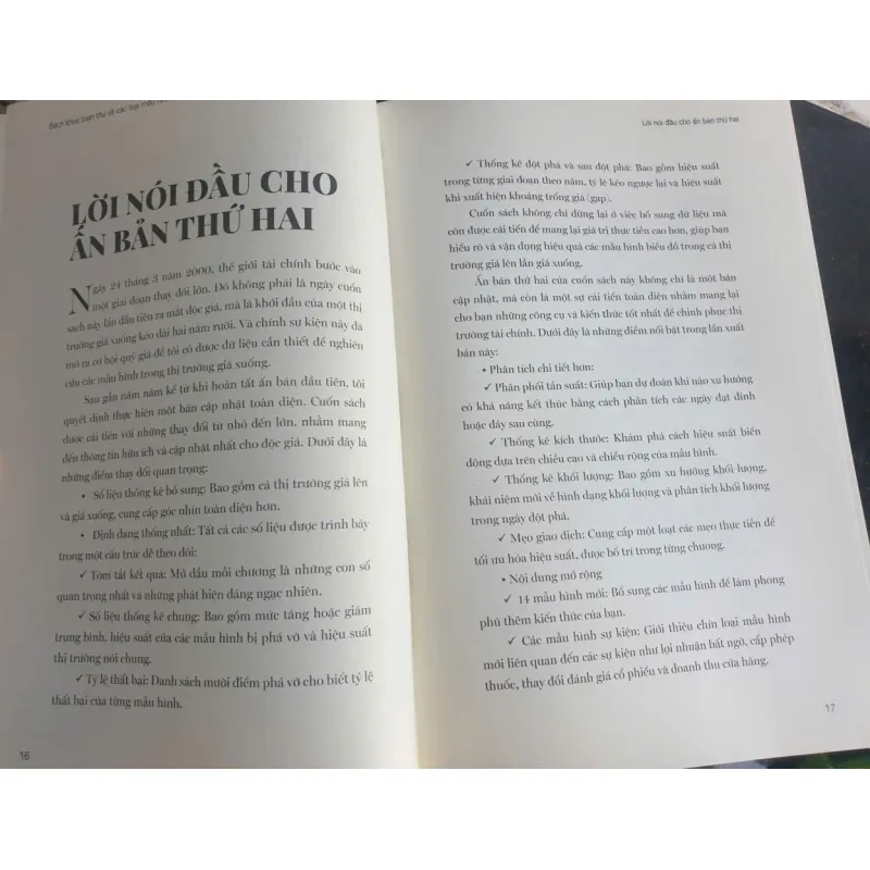 Bách Khoa Toàn Thư Về Các Loại Mẫu Hình Biểu Đồ - Tập 1 786484