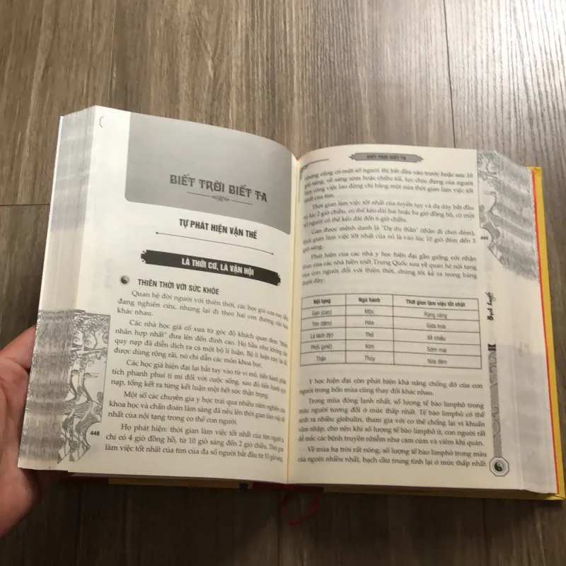 Thiên Thời- Địa Lợi- Nhân Hoà 748816