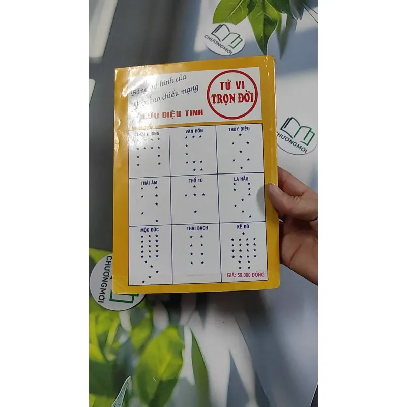 Tử Vi Tướng Pháp 776180