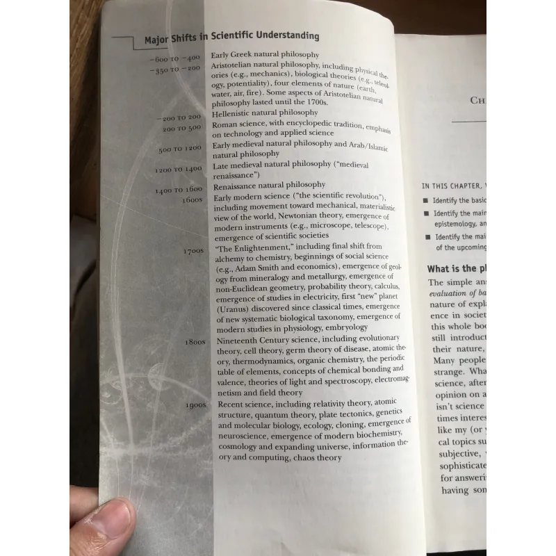 PHILOSOPHY OF SCIENCE 1021515