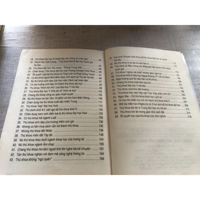 Gương sáng thủ khoa Việt Nam tập IV 784585