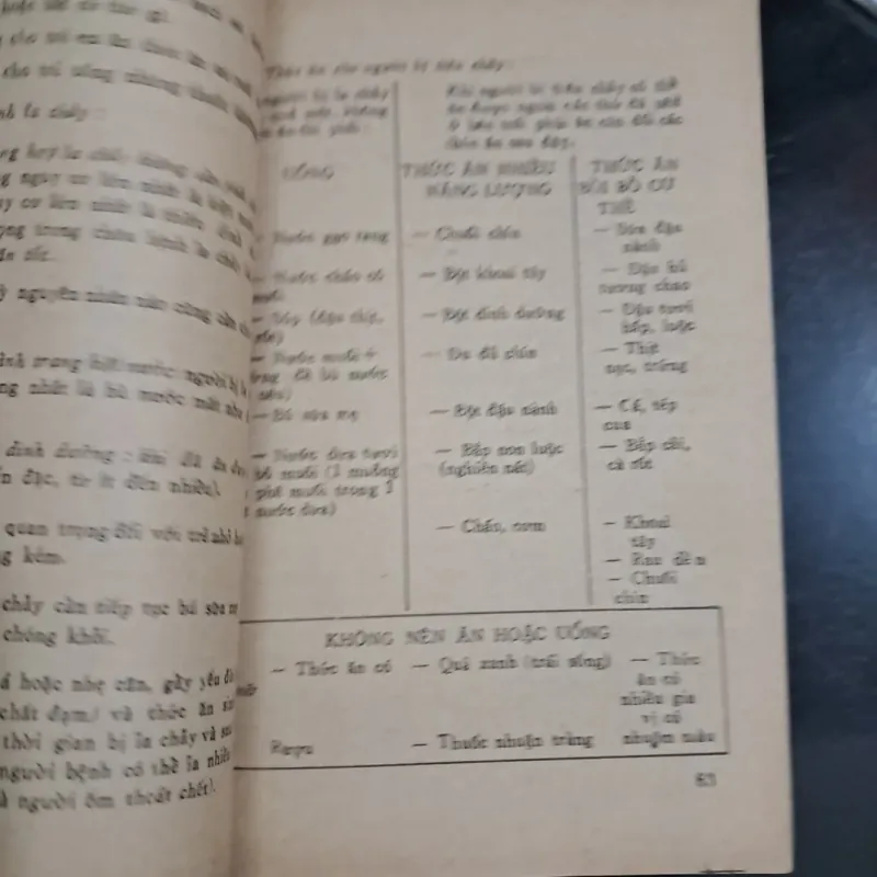 Tự chăm sóc sức khỏe- phòng và chữa bệnh tại nhà 995304