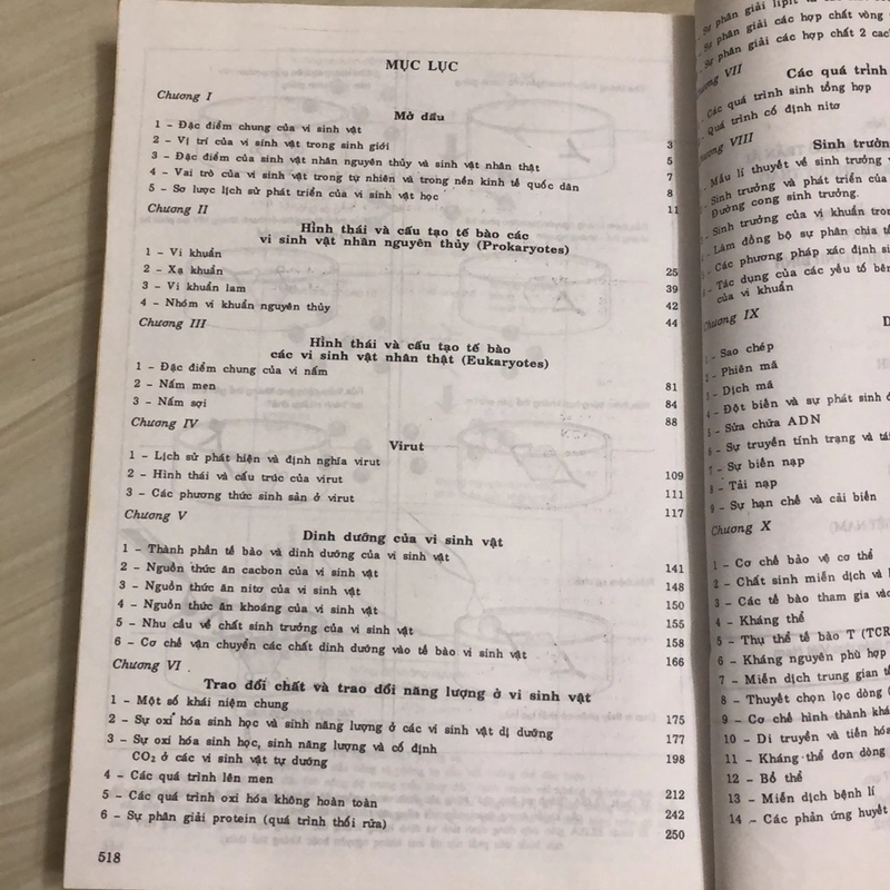 VI SINH VẬT HỌC  335830