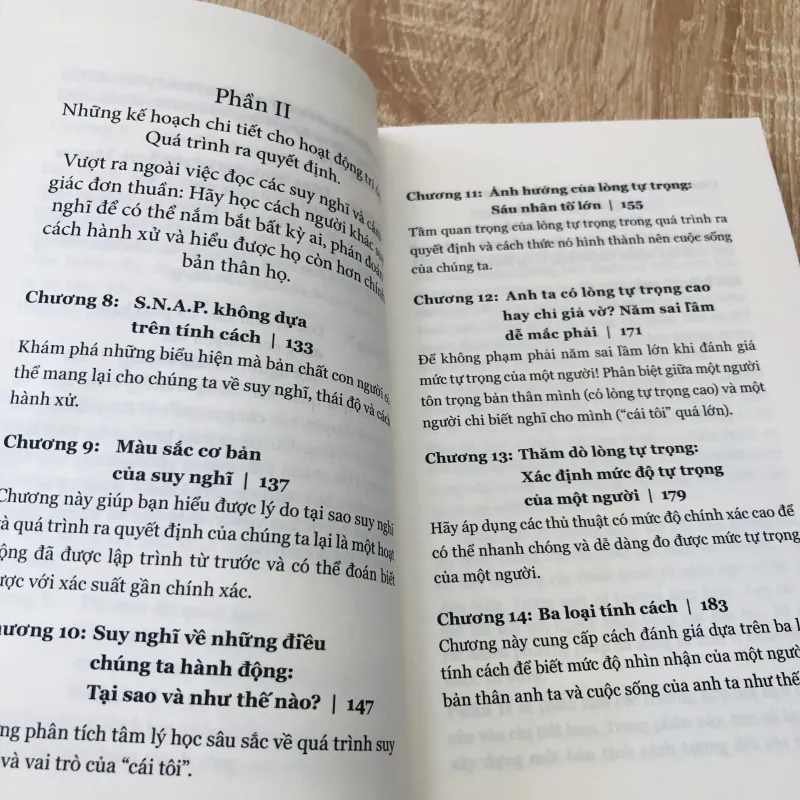 Đọc Vị Bất Kỳ Ai – Để Không Bị Lừa Dối Và Lợi Dụng – TS. David J. Lieberman 934014