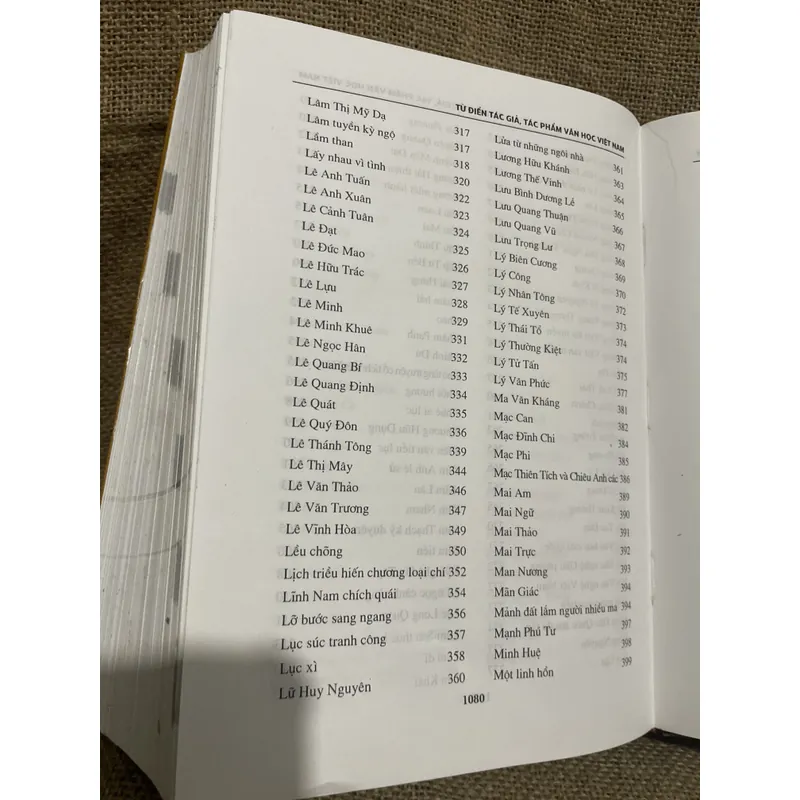 Từ điển tác giả tác phẩm văn học  Việt Nam  ...Doãn Quốc Sĩ, 716925