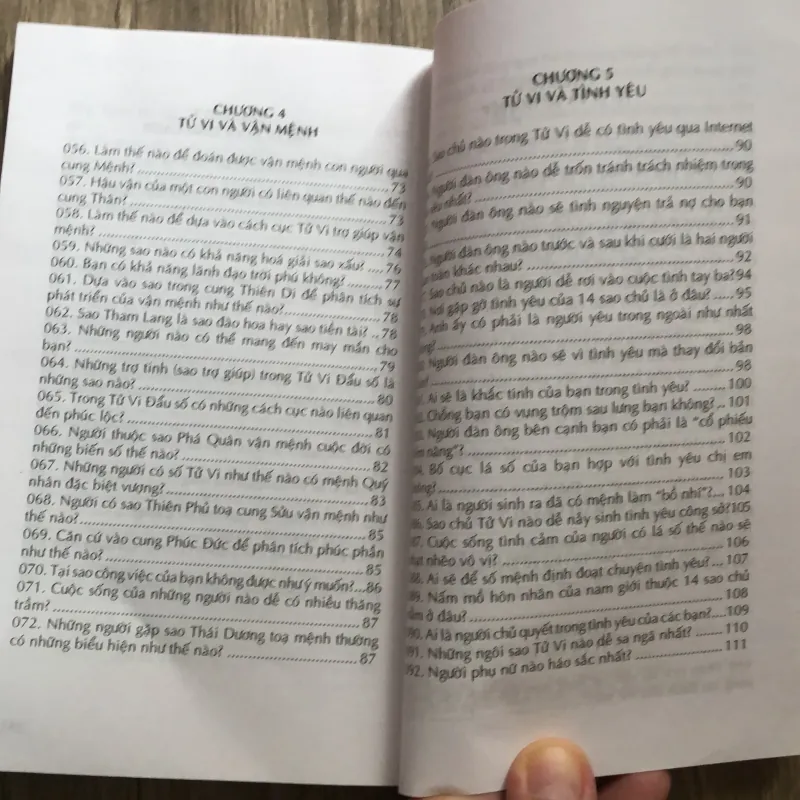 200 câu hỏi về tử vi đẩu số 748804