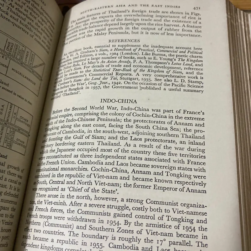 Sách cũ: Asia: A Regional and Economic Geography - L. Dudley Stamp 1002168