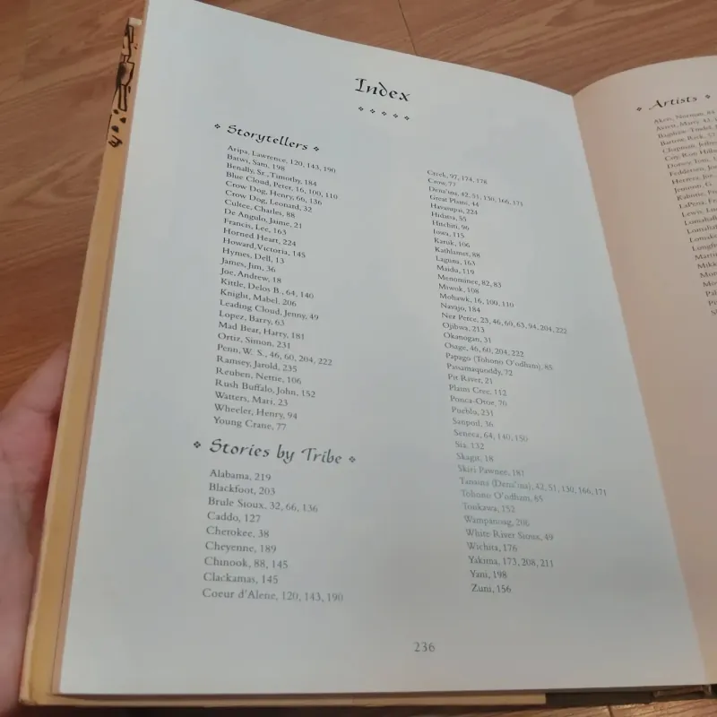 The Telling of the World - Native American Stories And Art 694757