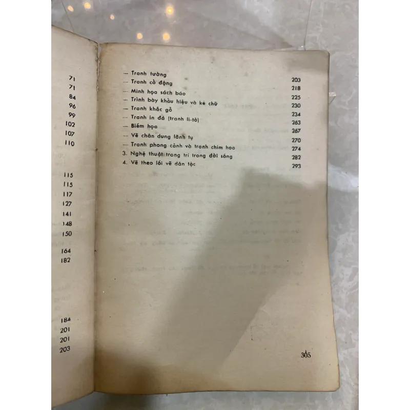 BƯỚC ĐẦU HỌC VẼ - NGUYỄN VĂN TỴ 589490