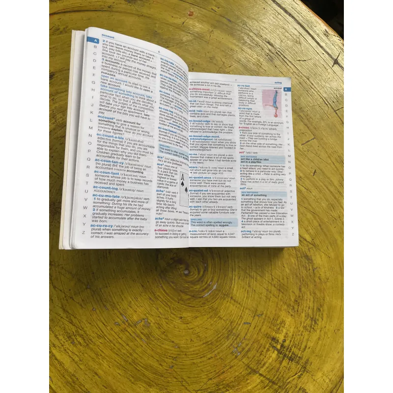 LONGMAN WORDWISE DICTIONARY- 2ND EDITION  602677