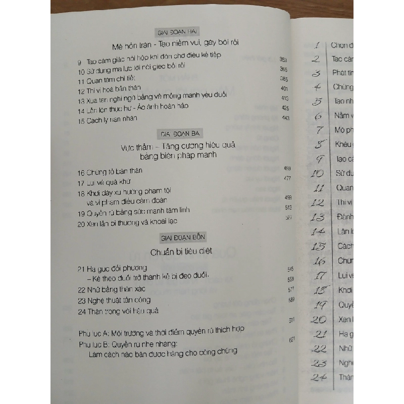 Nghệ Thuật Quyến Rũ 550564