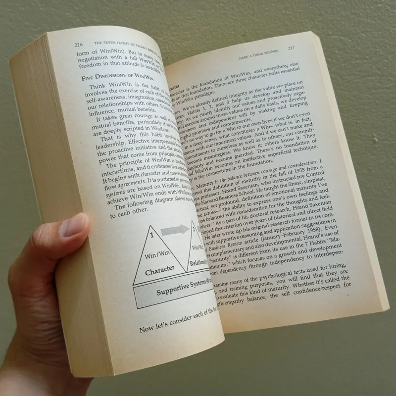 The 7 habits of highly effective people, sách ngoại văn tiếng Anh  571766