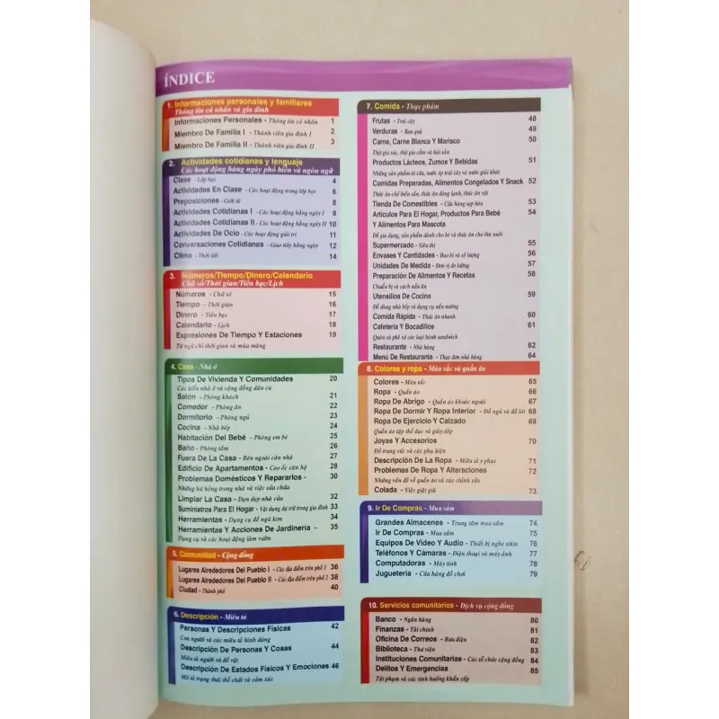 Nâng cao vốn từ vựng tiếng Tây Ban Nha theo chủ đề bằng hình ảnh 696780