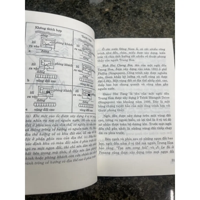 Phong thuỷ với nghệ thuật bài trí nhà ở của người Trung Hoa 762298