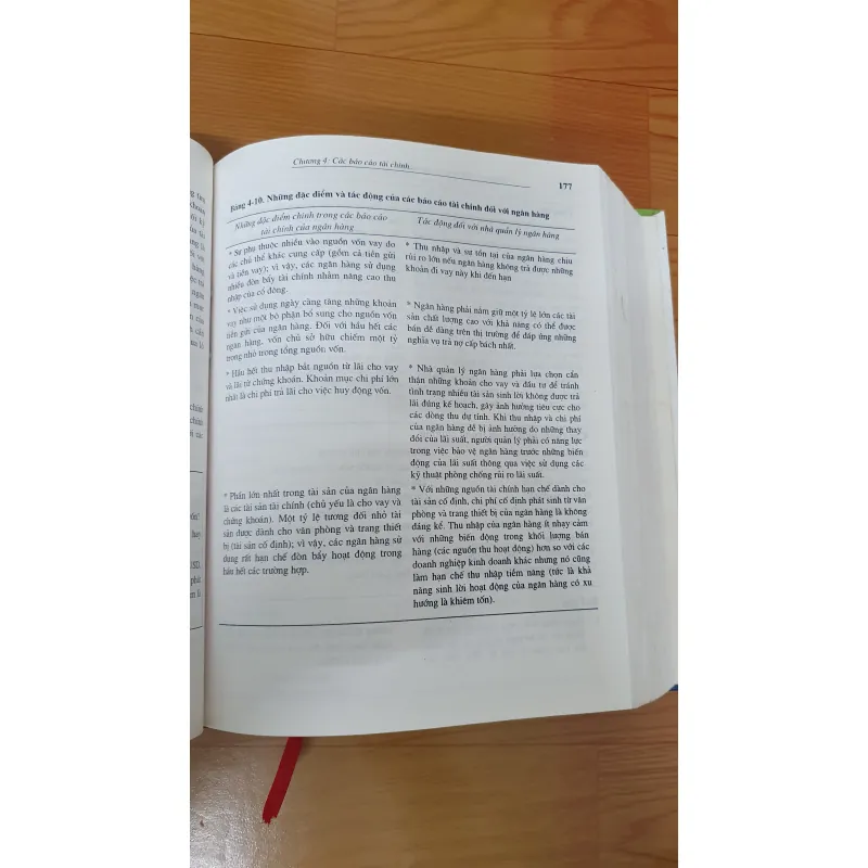 QUẢN TRỊ NGÂN HÀNG THƯƠNG MẠI  761034