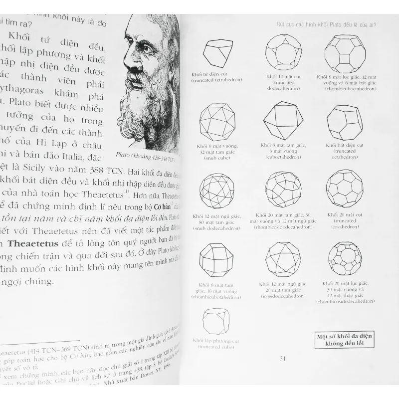 Những vụ Xì-Căng-Đan toán học 20250