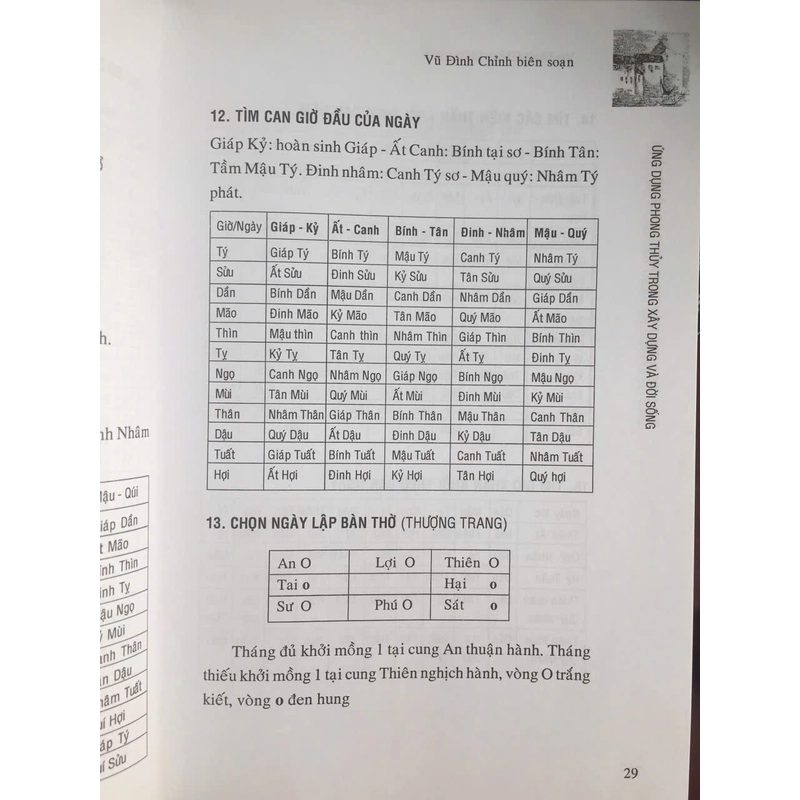 PHONG THỦY VẠN SỰ & ỨNG DỤNG PHONG THỦY TRONG XÂY DỰNG VÀ ĐỜI SỐNG 528424