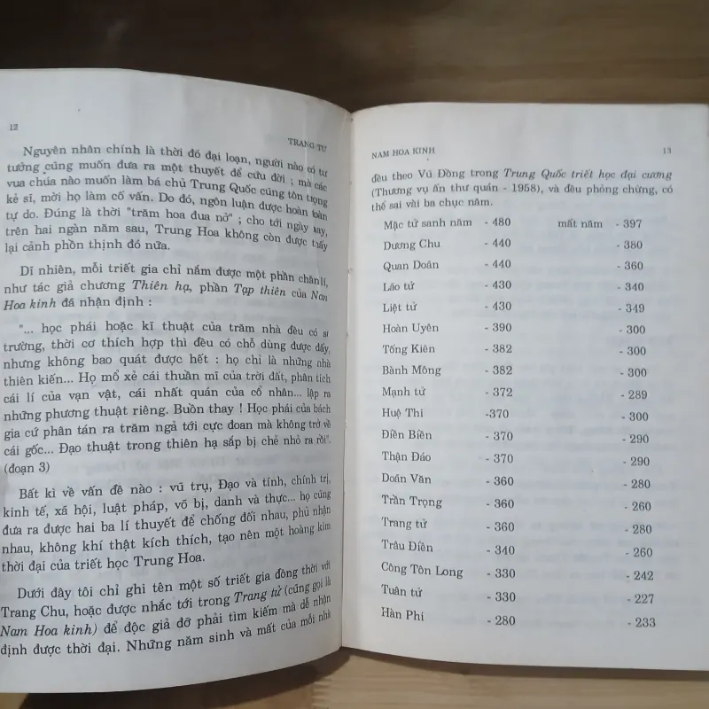 Trang Tử Và Nam Hoa Kinh - Nguyễn Hiến Lê 1020889