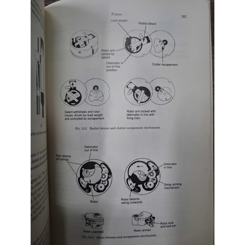 Ammunition for the Land Battle (Đạn dược cho Trận chiến trên bộ) 958033