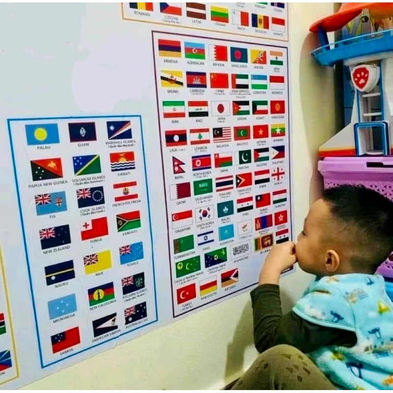 Tranh decal cờ quốc kỳ các nước trên thế giới 549960