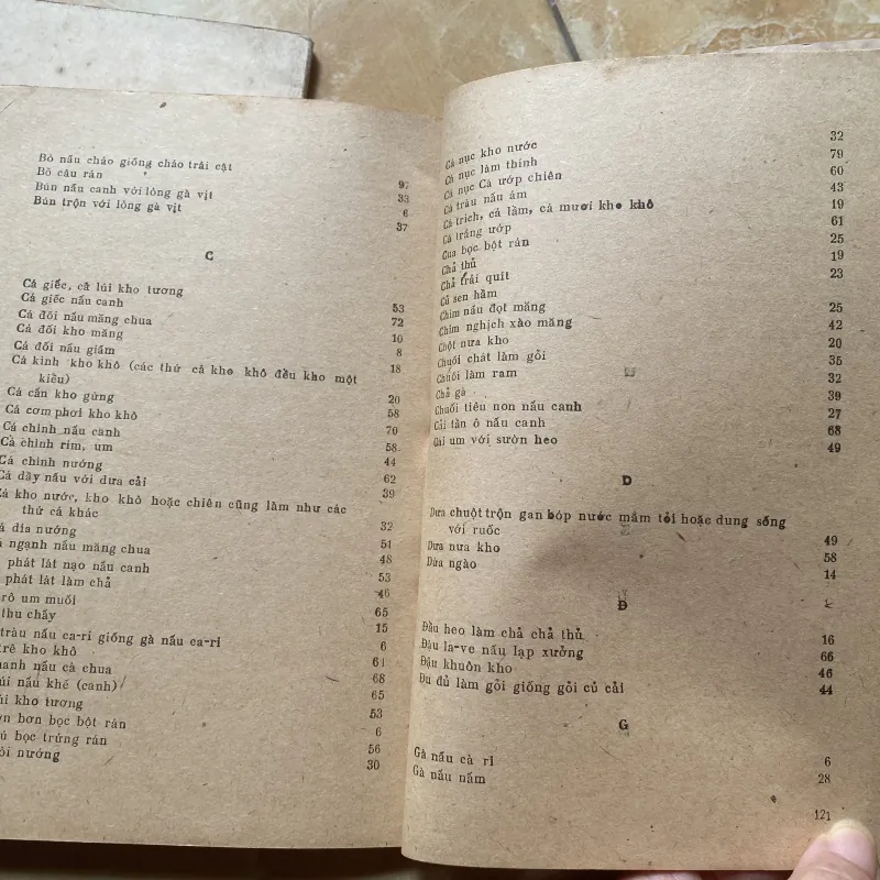 Món ăn Huế- Hoàng Thị Kim Cúc 1035899