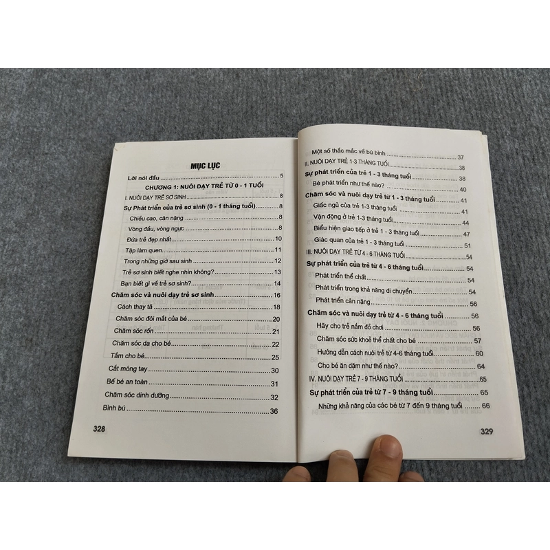 NUÔI DẠY TRẺ TỪ 0 - 5 TUỔI 545789