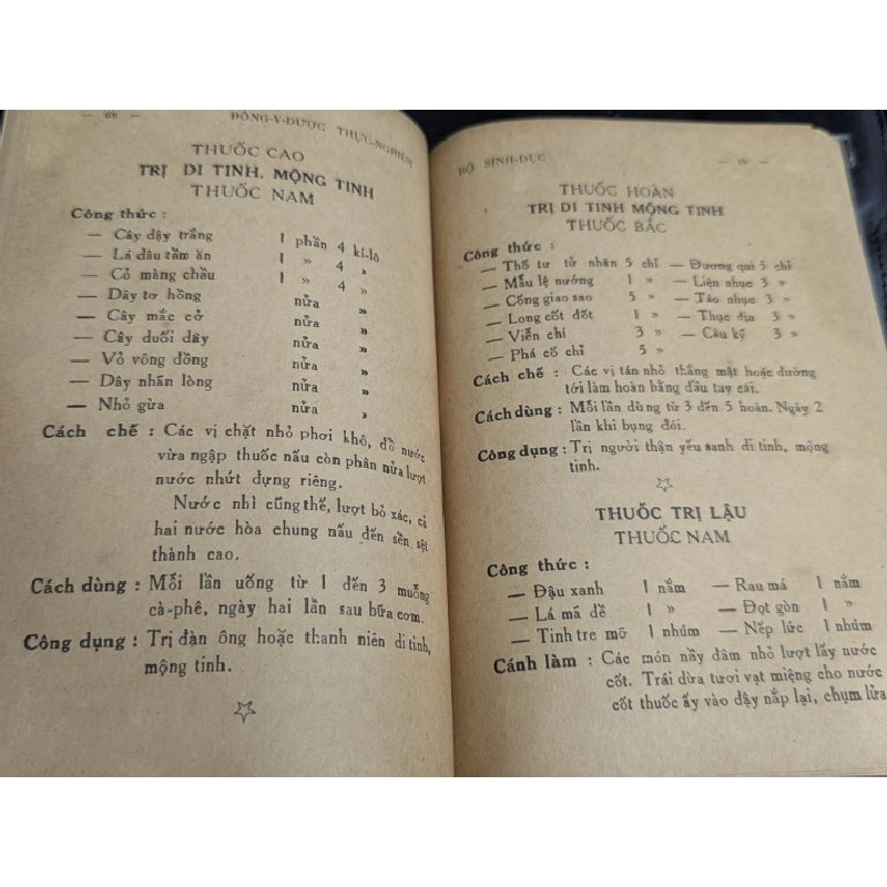 Đông y thực nghiệm những phương thuốc gia truyền - một nhóm đông y sỹ 462919
