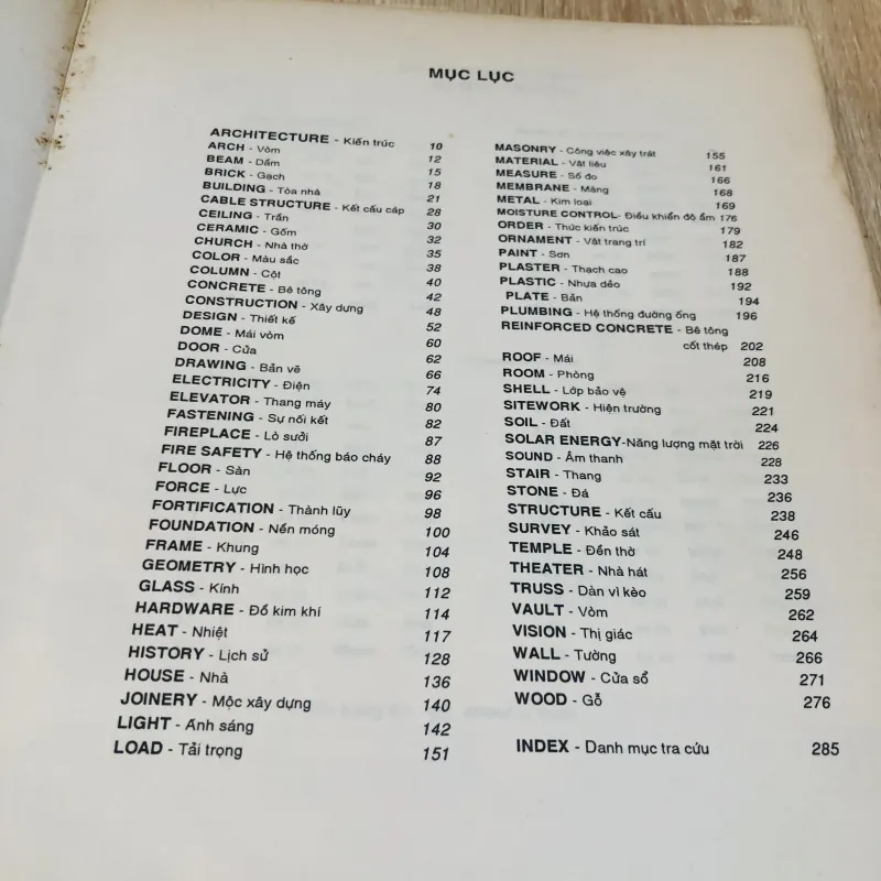 TỪ ĐIỂN KIẾN TRÚC ANH - VIỆT BẰNG HÌNH 971136