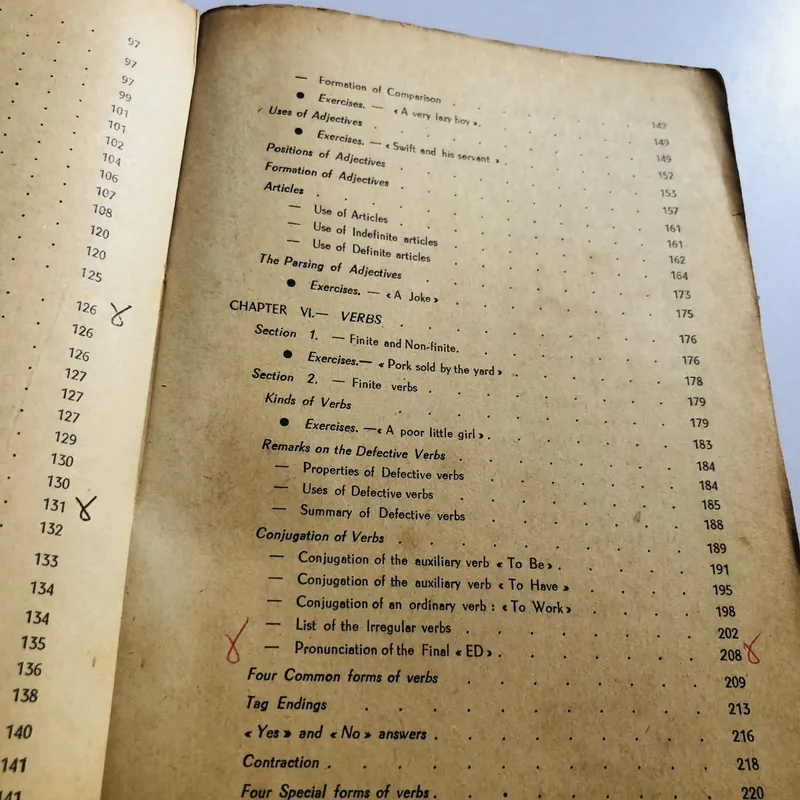 📘 VĂN – PHẠM ANH VĂN (English Grammar) 596943