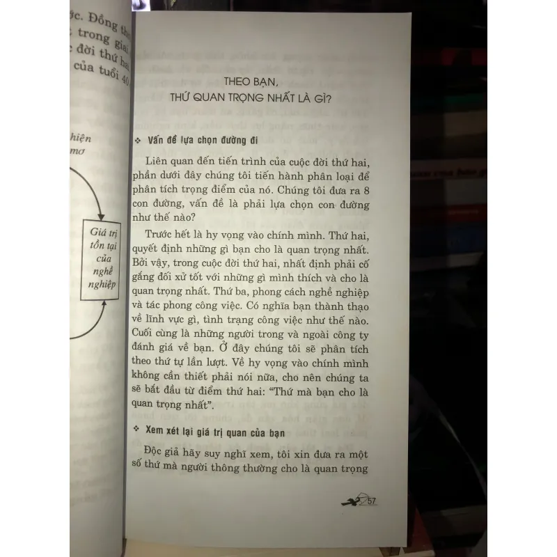 Chuẩn bị tâm lý tuổi 40 - Kokuji 781016